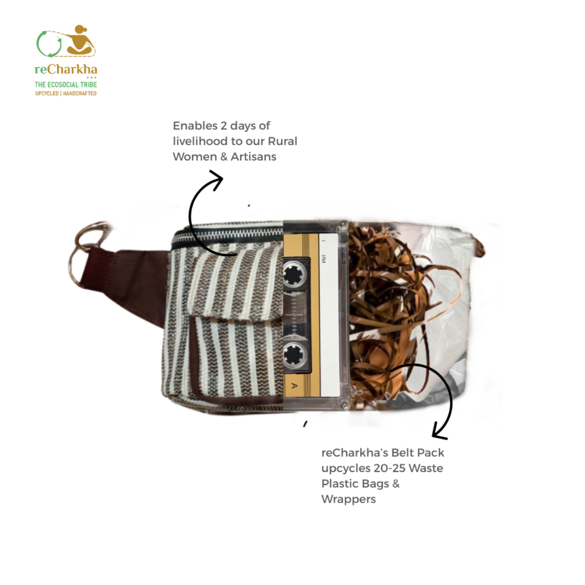 Upcycled Handcrafted Belt Pack (BTP0826-004)