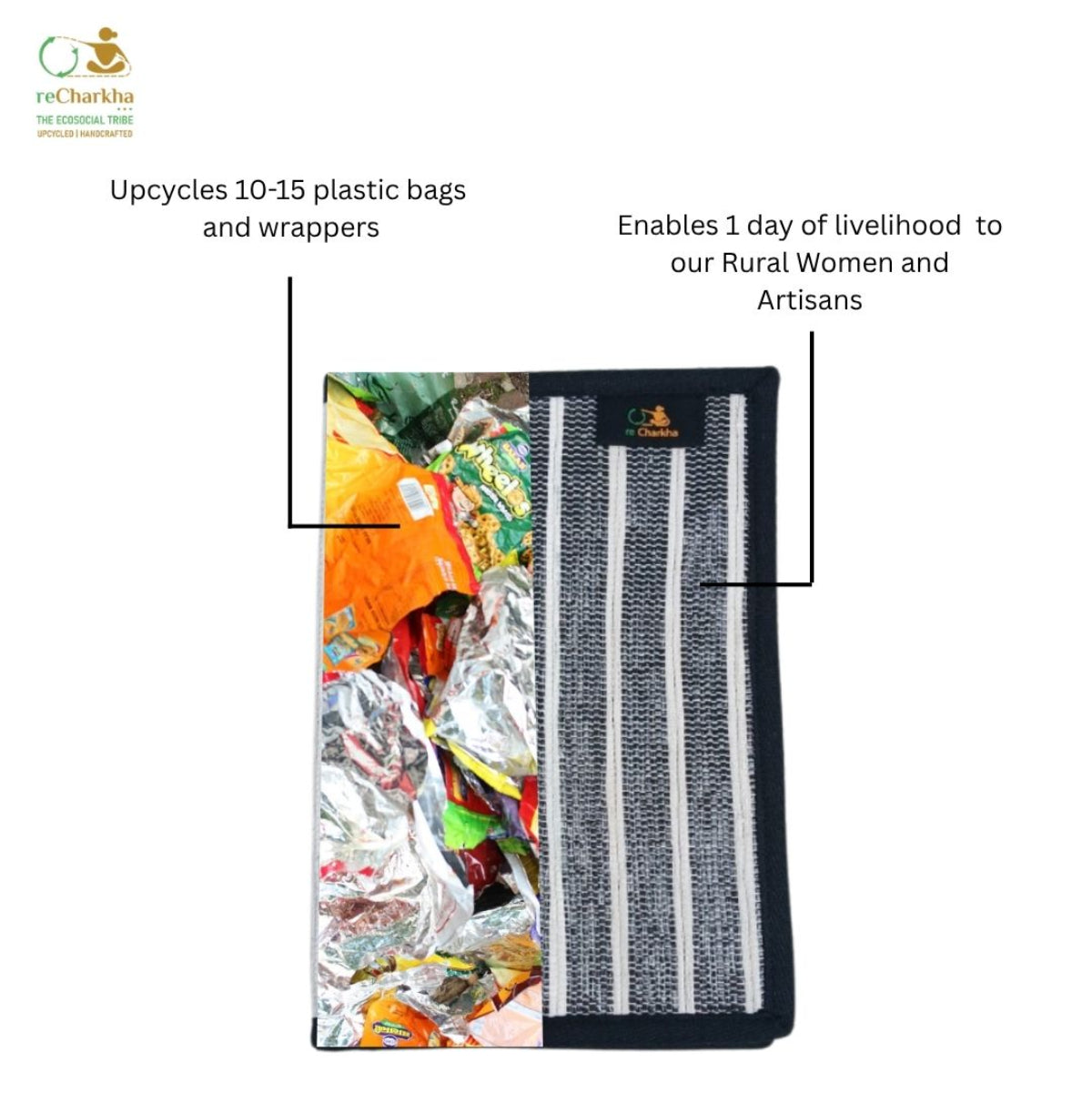 Upcycled Handcrafted Diary/Book Wrap (DBW0626-003) PS_W