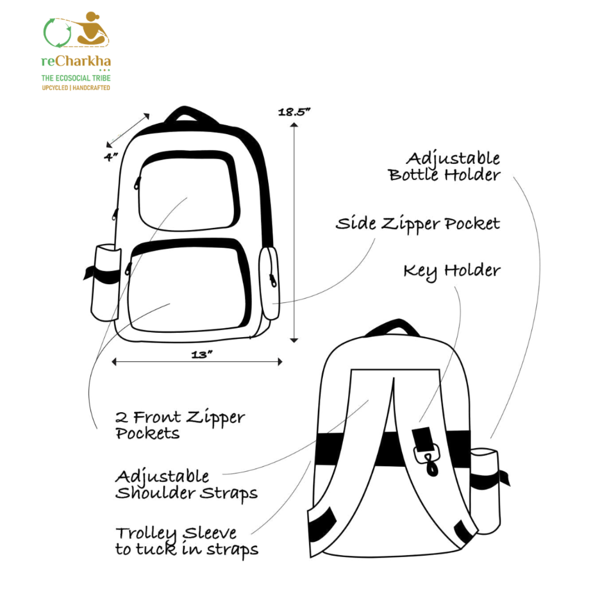 Upcycled Handcrafted Commuter Backpack (CBP0626-004) PS_W