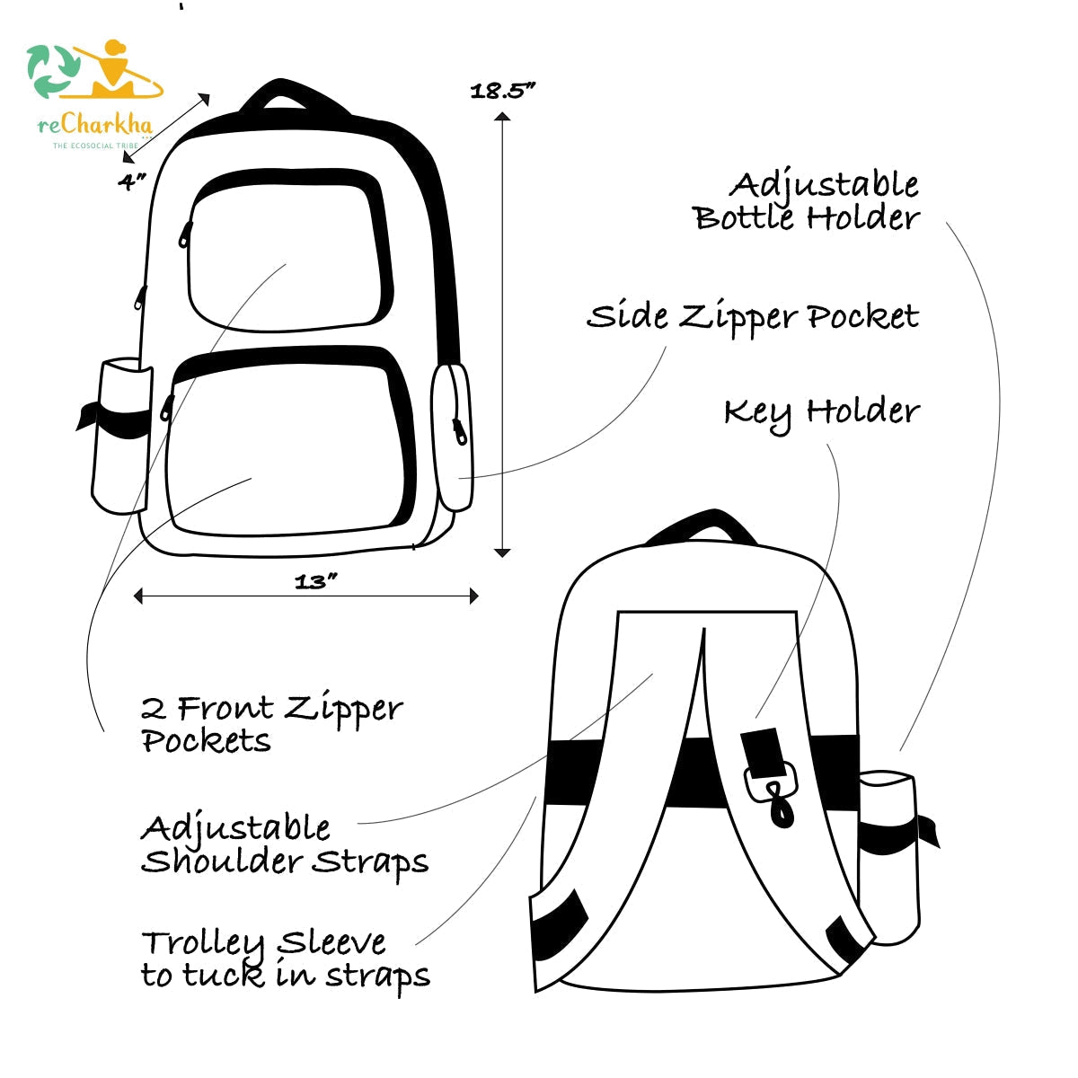 recharkha upcycled handwoven commuter backpack handmade in india from waste plastic bags and wrappers