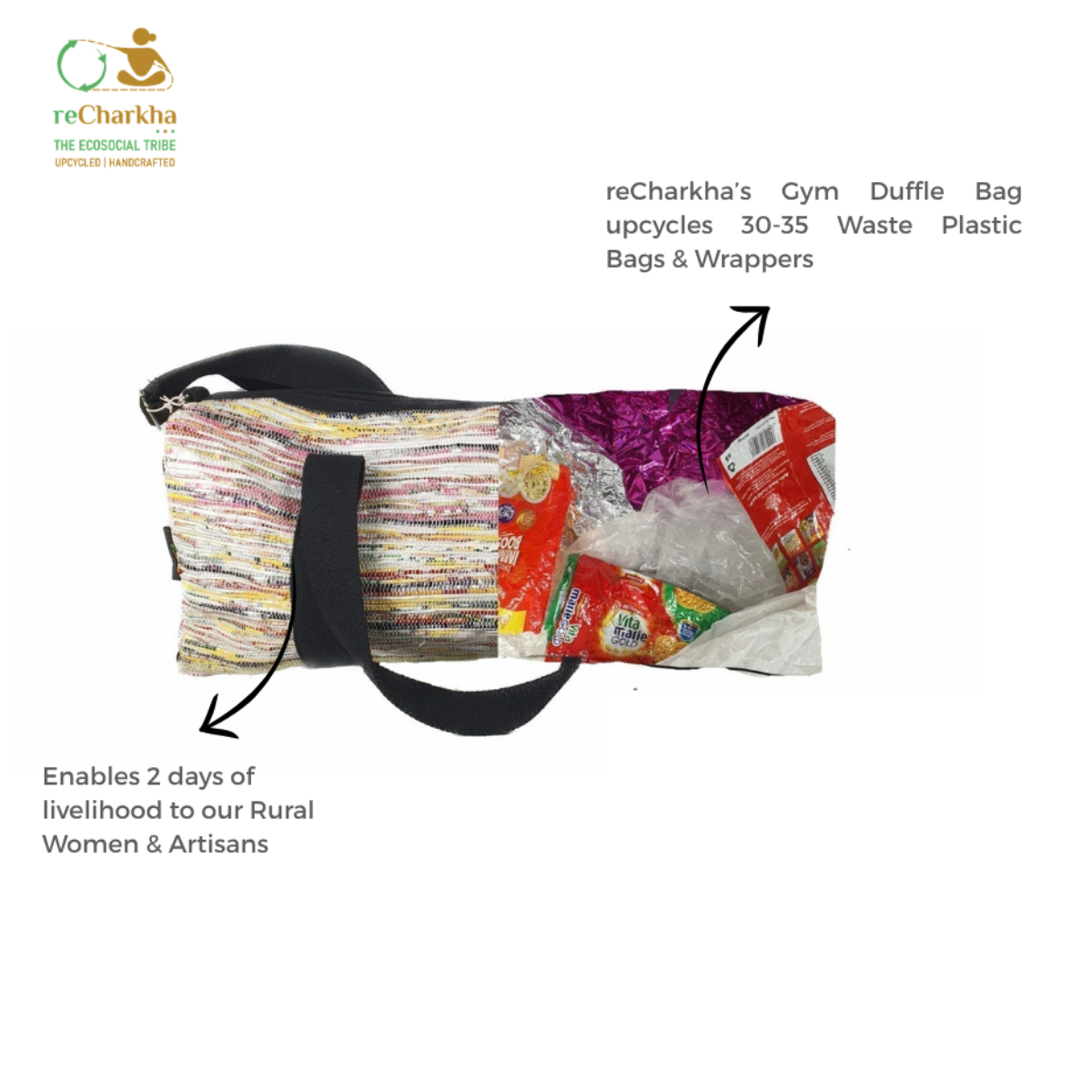 Upcycled Handcrafted Gym Duffle Weekender Bag (GDB0926-010)