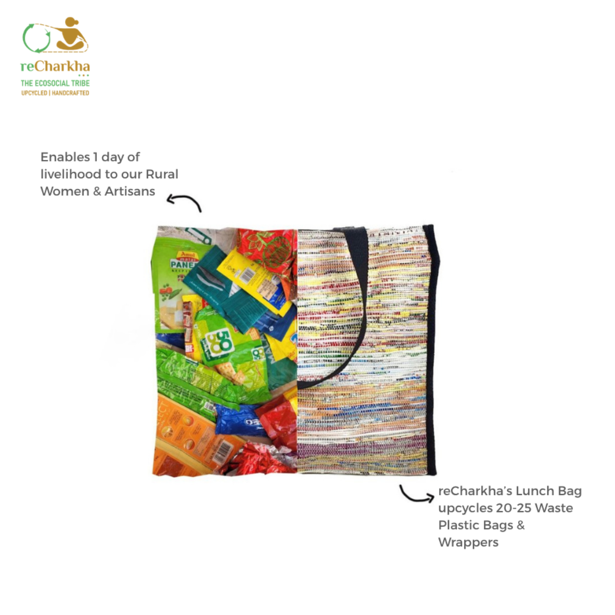 Upcycled Handcrafted Lunch Bag (LB0826-003)