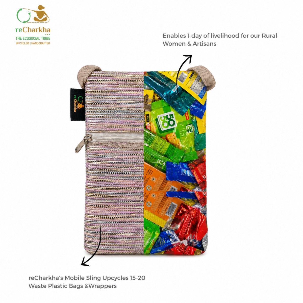 Upcycled Handcrafted Mobile Sling (MSL0626-008)