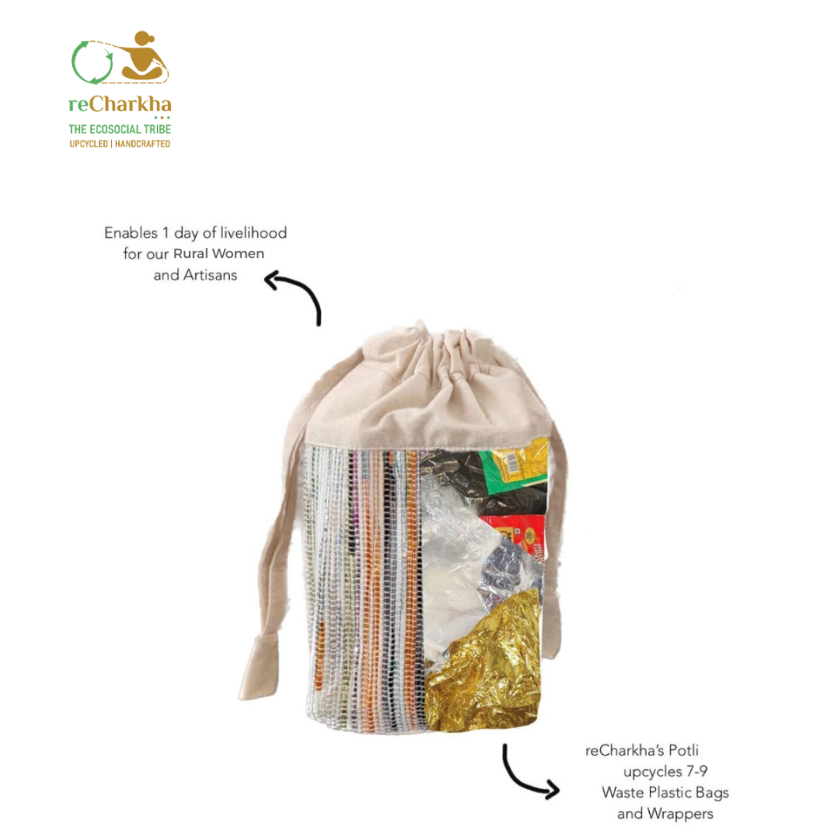 Upcycled Handcrafted Potli Bag (P0626-007)
