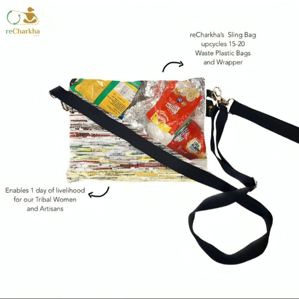 reCharkha Upcycled Handwoven Recycle Livelihoods Handcraft Sling Bag Everyday Bag Ethically Tribal Made in India Pune Warli Tribe Handloom Refash Trash Fash Waste EcoSocial Upcyclers Conscious Fashion Upcycled slow Trending Swadeshi Weave Textile