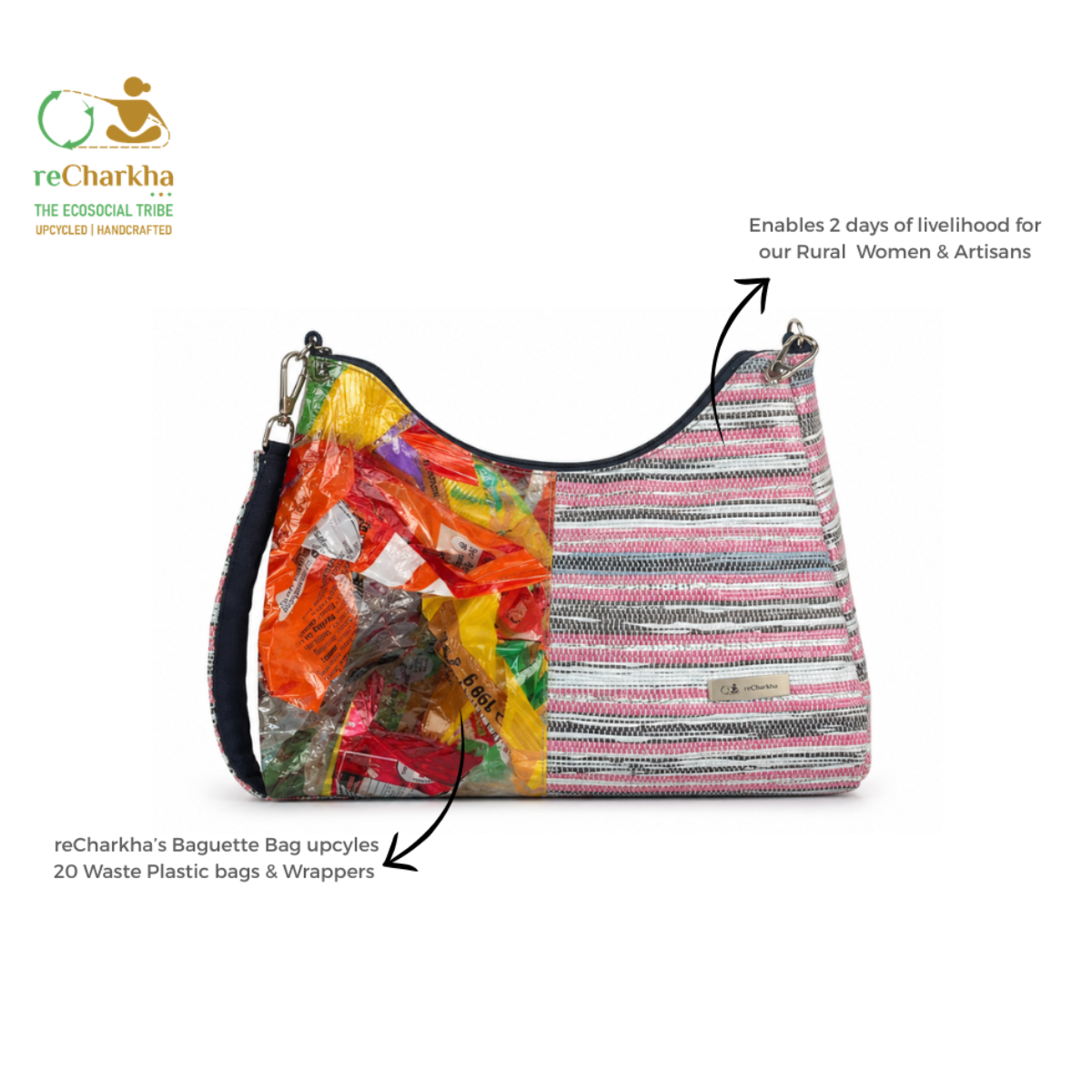 Upcycled Handcrafted Baguette Bag (BTB0626-004)