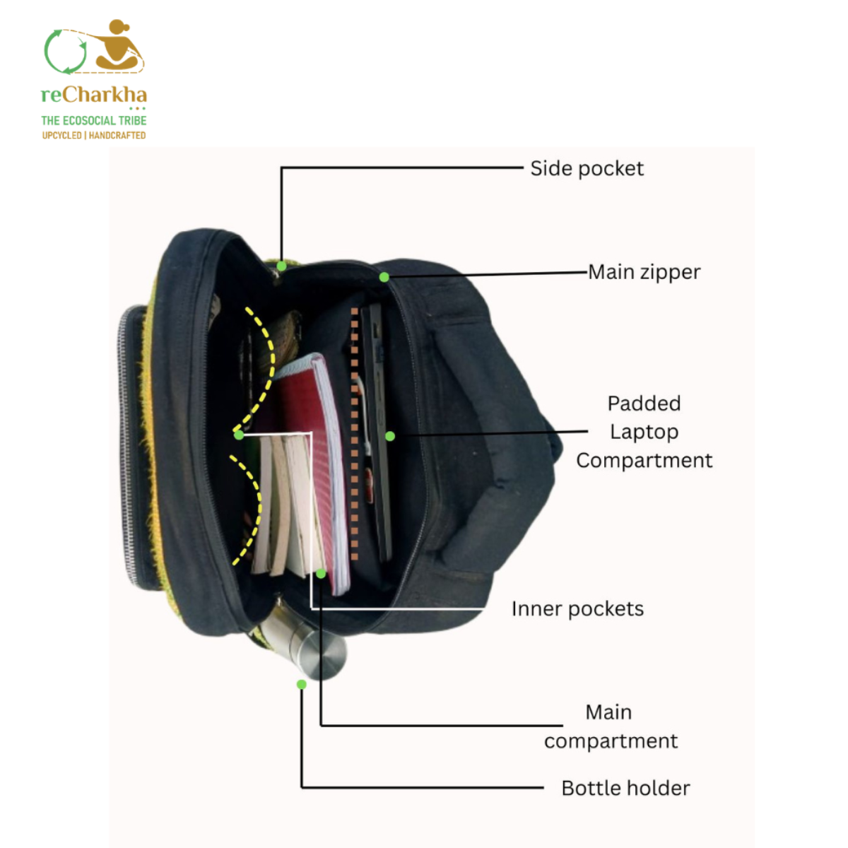 Upcycled Handcrafted Commuter Backpack (CBP0626-004) PS_W