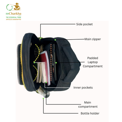 Upcycled Handcrafted Commuter Backpack (CBP0626-004) PS_W