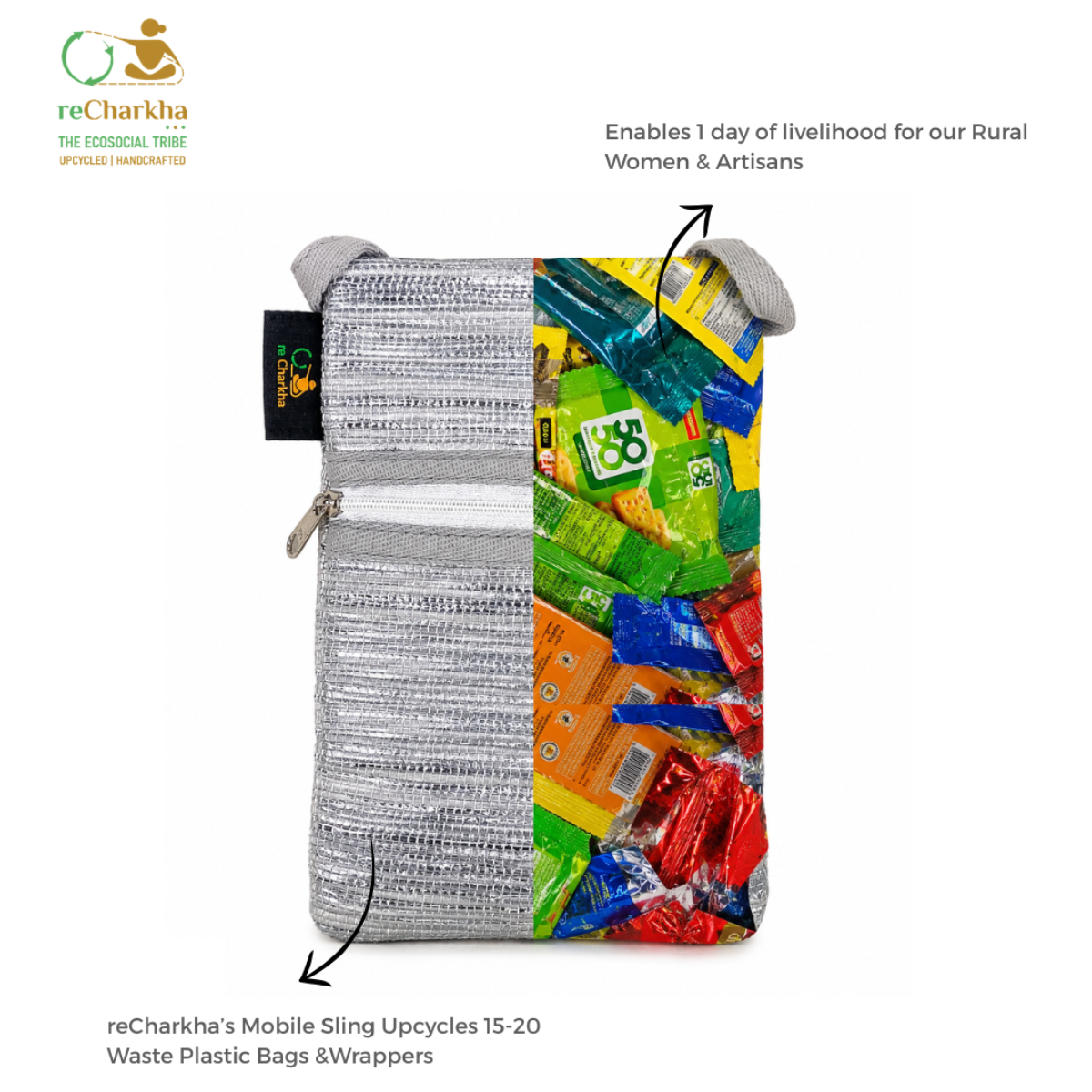 Upcycled Handcrafted Mobile Sling (MSL0626-006) PS_W