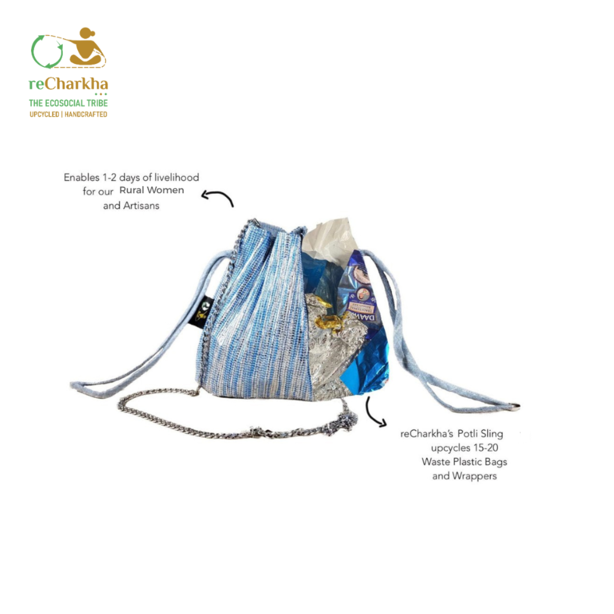 Upcycled Handcrafted Potli Sling (PS0626-002)