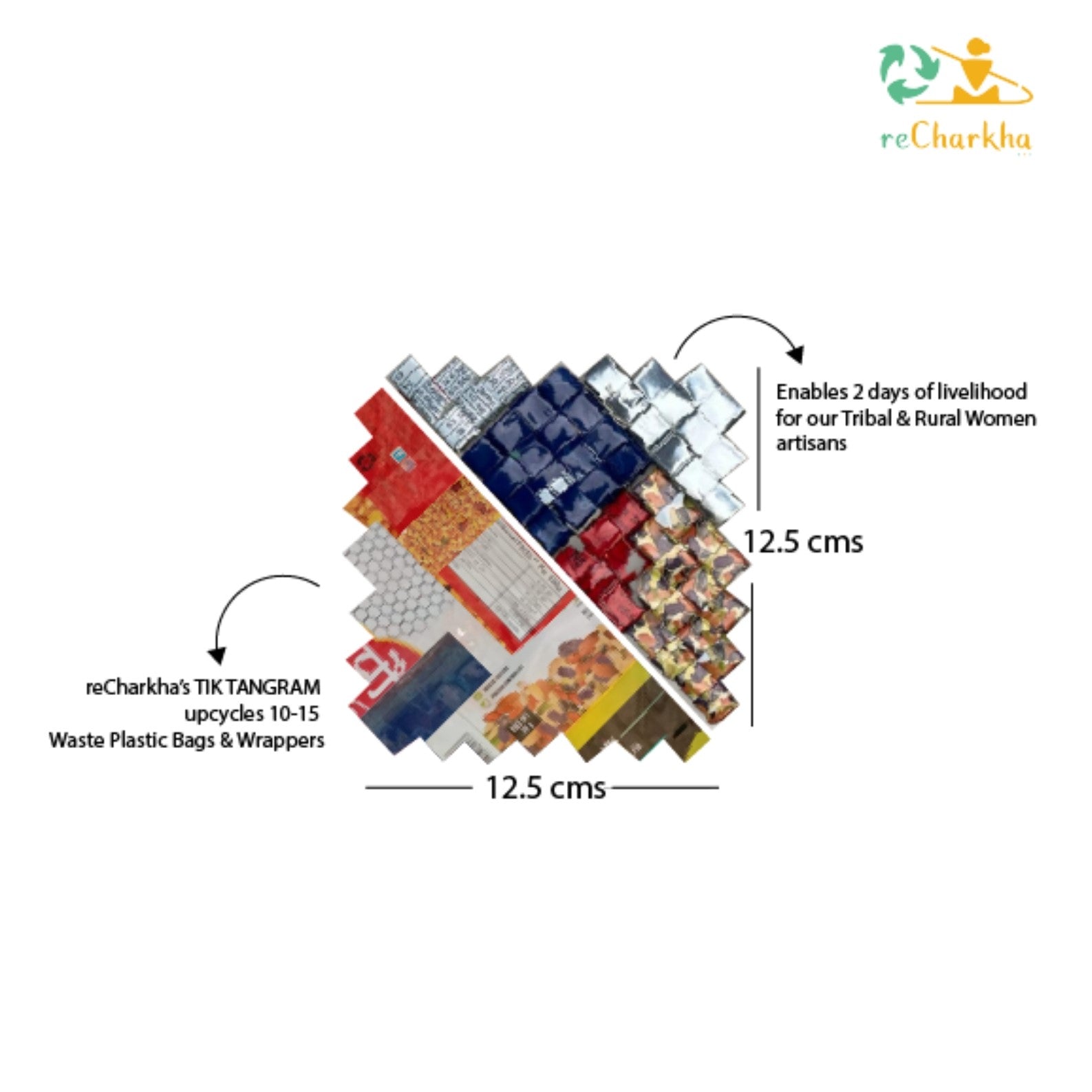 recharkha ecosocial plays tik tangram impact and dimensions